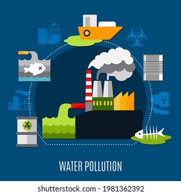 pictures about the pollution of the earth