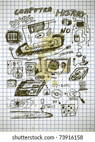pictures from computer history