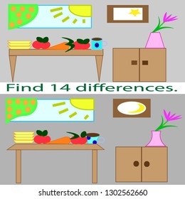 Pictures with differences for teaching kids.