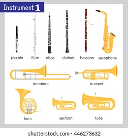 Pictures of different wind instruments. Gray frame around picture