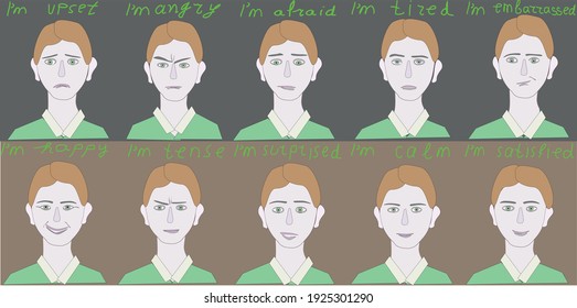 Pictures for the rehabilitation of people who do not recognize emotions well.Suitable for the people of autism.