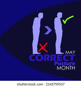 Pictures of standing man with wrong body posture with correct body posture standing man with bold texts on dark blue background, Correct Posture Month in May