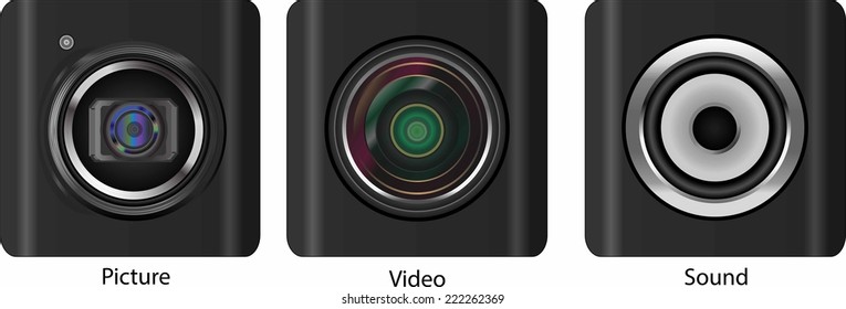 Pictures,videos,sound
