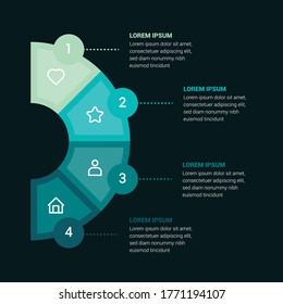 A pie based infographic divided into four parts with description.