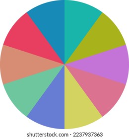 Gráfico circular con 10 divisiones