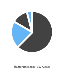 Pie Chart