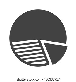 Pie Chart