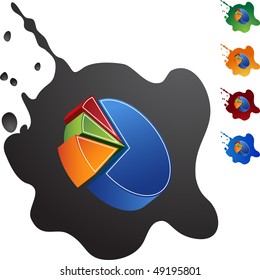 Pie Chart