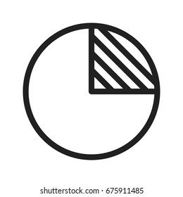 Pie Chart