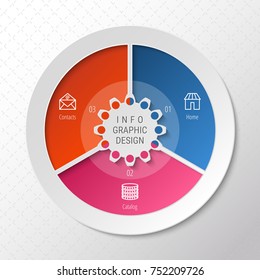Pie chart with 3 option buttons. Flowchart with contour icons for presentation, advertising, process steps, website