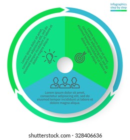 Pie Chart With 3 Steps, Options, Parts, Processes, Section. Vector Business Template In Blue And Green For Presentation, Report, Training.