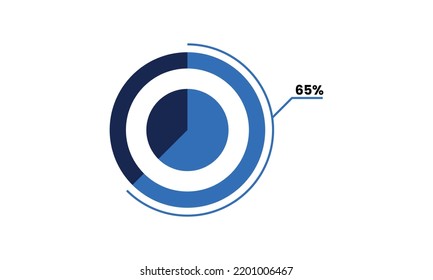 Gráfico circular 65 vector, gráfico gráfico circular de 65 por ciento ilustración infográfica