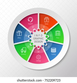 Pie chart with 7 option buttons. Flowchart with contour icons for presentation, advertising, process steps, website