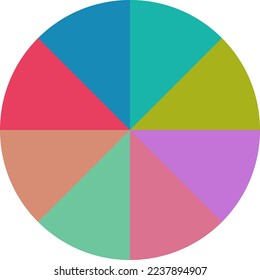 Pie chart with 8 divisions