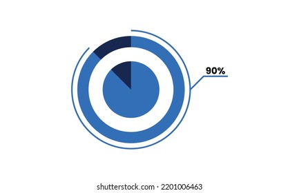 Pie Chart 90 vector, 90 percent pie chart infographic illustration