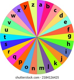 Pie Chart of Alphabet, A to Z small letters Vector illustration, spinner for kindergarten