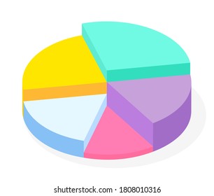 Pie chart for analysis statistic info. Isometric pie chart visual presentation infographic. Financial colorful 3d vector pie diagram. Digital marketing. Business statistics. Visualization of infochart