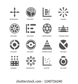 Pie chart, Bar Infographic, Pyramid Scatter icon 16 set EPS 10 vector format. Icons optimized for both large and small resolutions.