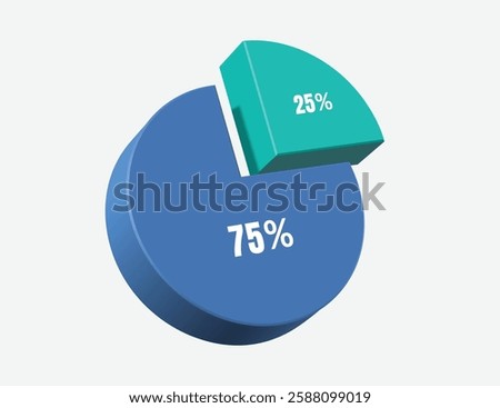 Pie chart blue-green color of 100% divided into 2 pieces, 25% and the other 75% for investment infographic design. Profit sharing of an organization or company, vector 3d isolated on white background