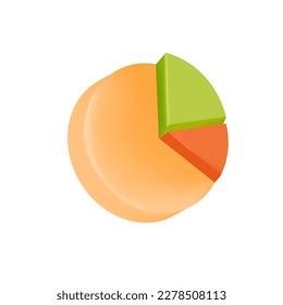 Pie chart for business analysis or data 3D illustration. Cartoon drawing of diagram showing profit analytics for report or presentation in 3D style on white background. Finances, statistics concept
