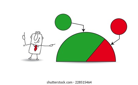 Pie-Diagramm mit einem Geschäftsmann. Joe zeigt eine Kuchenkarte mit den Ergebnissen seiner Firma. die Bilanz ist sehr gut. die Ziele wachsen auf.  Schreiben Sie Ihre Daten in den freien Raum.