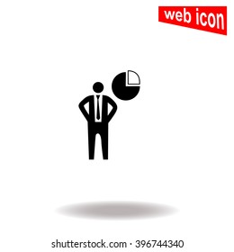 Pie chart, businessman symbol