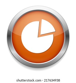 Pie chart button