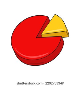 Pie chart. Cartoon. Vector illustration