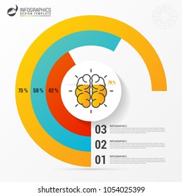 Pie Chart. Circle With Brain. Infographic Design Template. Vector Illustration