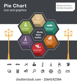 Pie Chart, Circle, Chart, Graph, icon, infographic, Moving and House Huntin