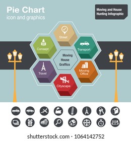 Pie Chart, Circle, Chart, Graph, icon, infographic, Moving and House Huntin