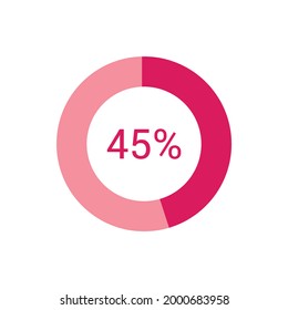 pie chart circle percentage diagram 45 percent (45%) for ui web and graphic design vector illustration