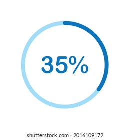 pie chart circle percentage diagram 35 percent (35%) for ui web and graphic design vector illustration
