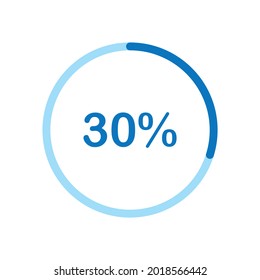 Kreisdiagramm des Kuchendiagramms Prozentdiagramm 30 % (30 %) für ui Web- und Grafikdesign, Vektorgrafik
