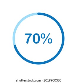 diagrama de círculo de gráfico circular 70 por ciento (70%) para ilustración vectorial de diseño web y gráfico de ui
