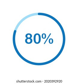 pie chart circle percentage diagram 80 percent (80%) for ui web and graphic design vector illustration
