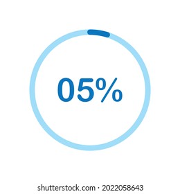 pie chart circle percentage diagram 05 percent (05%) for ui web and graphic design vector illustration
