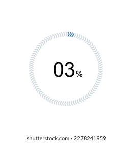 pie chart circle percentage diagram 3 percent (3%) for ui web and graphic design vector illustration.