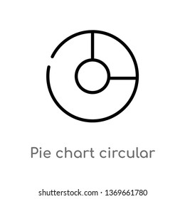 pie chart circular interface vector line icon. Simple element illustration. pie chart circular interface outline icon from user interface concept. Can be used for web and mobile