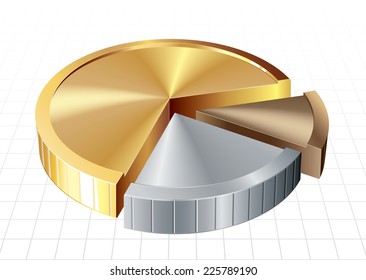 Pie chart consist of coin parts. Eps8. CMYK. Organized by layers. Global colors. Gradients used.