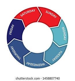 Pie chart with days of the week. Five working days and two rest days. Flat design. 