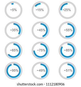 Pie chart with a decrease in interest in the circle for brochures, presentations, articles, reports, plans