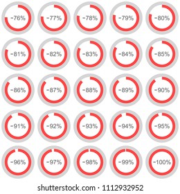Pie chart with a decrease in interest in the circle for brochures, presentations, articles, reports, plans