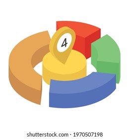 A pie chart denoting graphical visualization in isometric icon