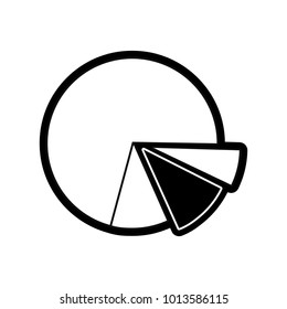 pie chart design