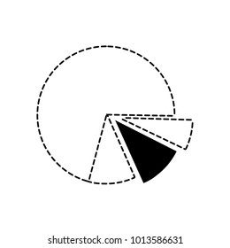 pie chart design
