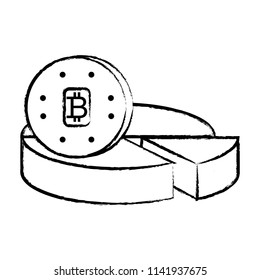 pie chart design