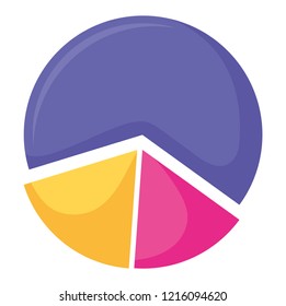 pie chart design