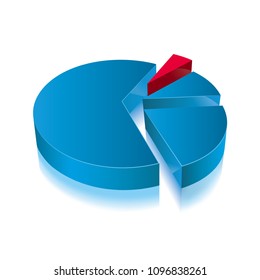 Pie chart design concept,Isolated on white background.