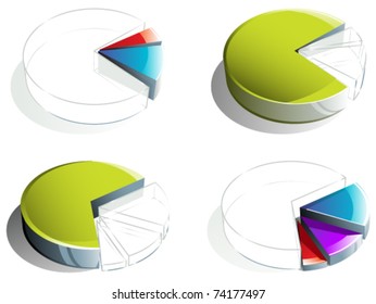 Pie chart diagrams